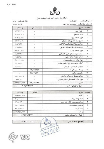 انتشار فیش حقوق&zwnj;های نجومی چند مدیر پتروشیمی امیر کبیر + اسناد