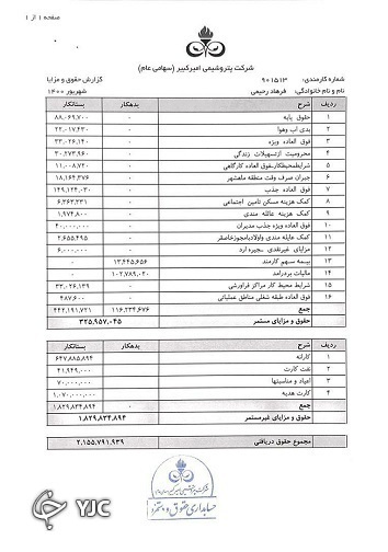 پتروشیمی امیرکبیر