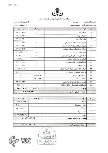 پتروشیمی امیرکبیر