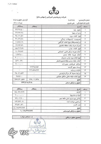پتروشیمی امیرکبیر