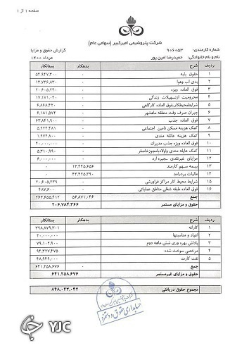 پتروشیمی امیرکبیر