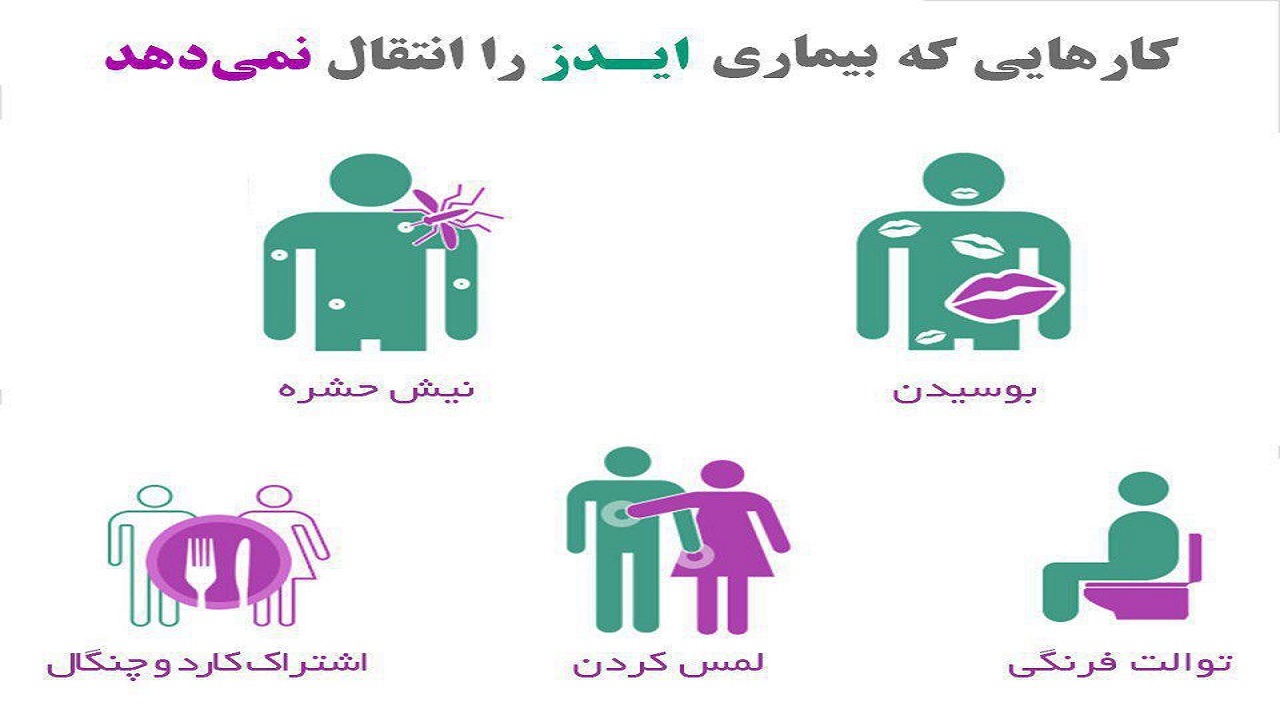 افزایش انتقال موارد HIV از طریق رابطه جنسی