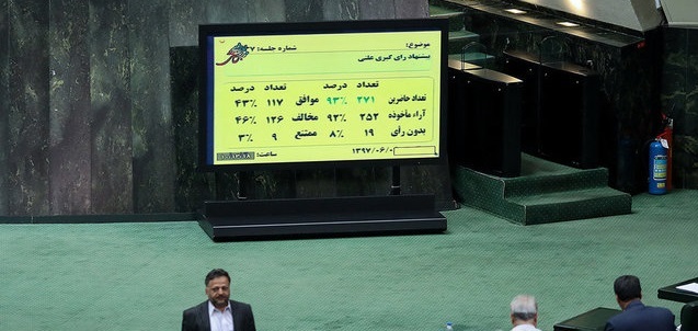مجلس و چالشی به نام رای ممتنع
