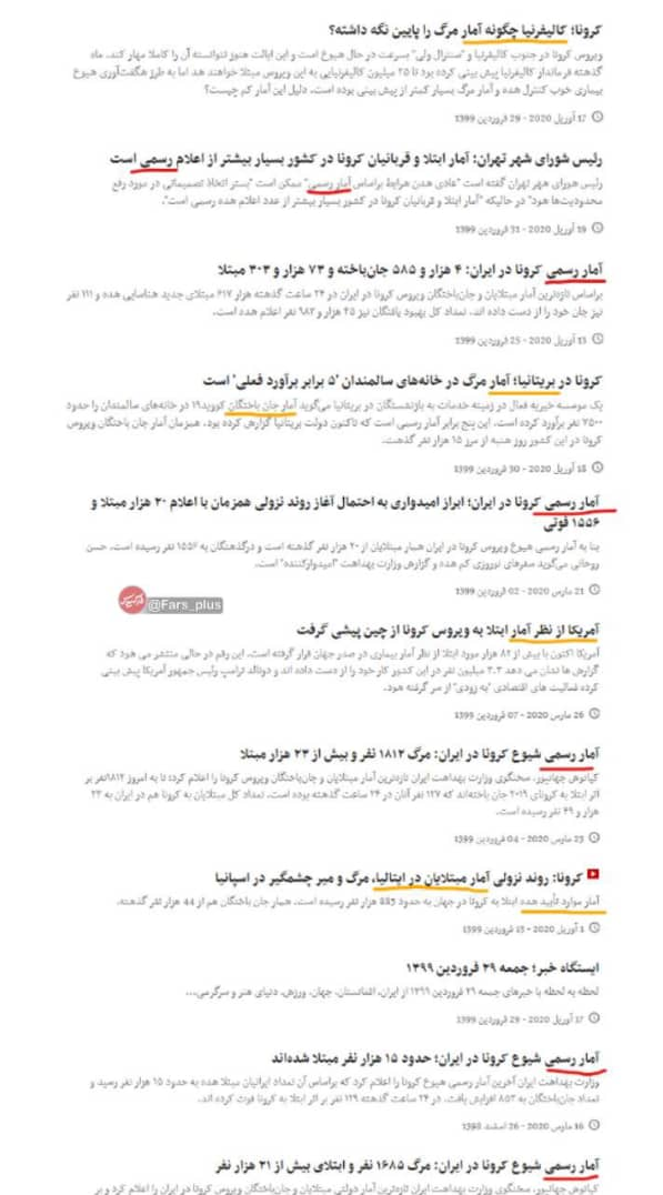 از ماجرای آرمان عبدالعالی تا کرونا و قهرمانی پرسپولیس + تصاویر