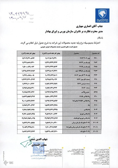ایران خودرو مجوز افزایش نرخ گرفت