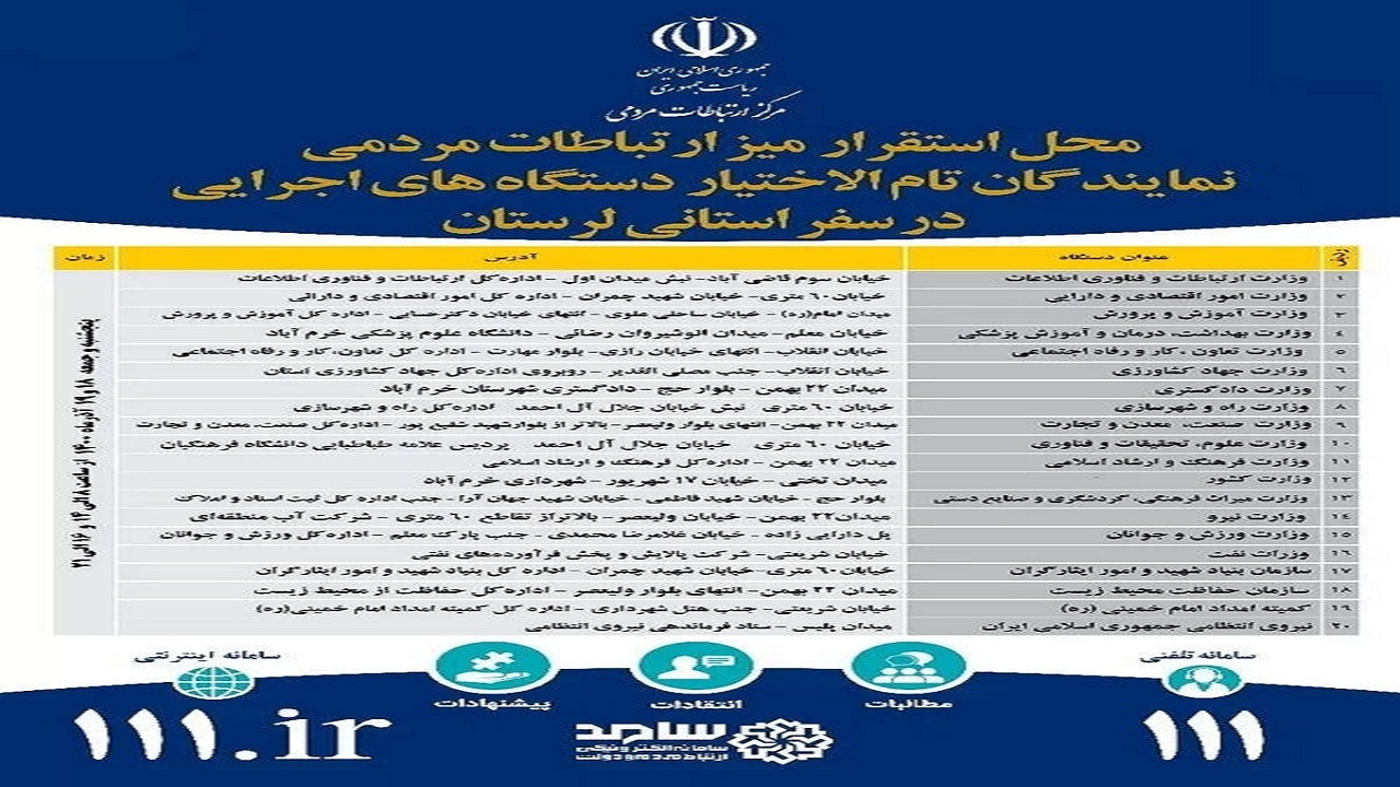 راه‌اندازی میز خدمت وزارتخانه‌ها در ادارات لرستان
