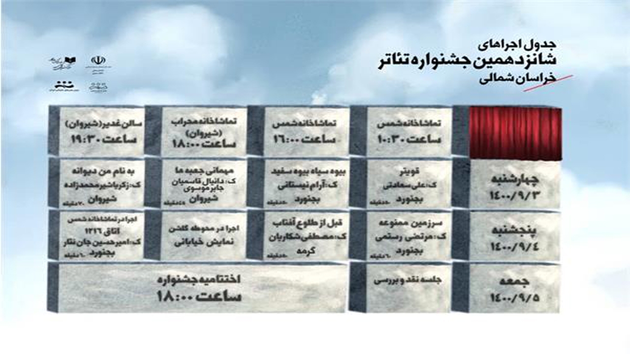 بجنورد و شیروان میزبان شانزدهمین جشنواره تئاتر خراسان شمالی
