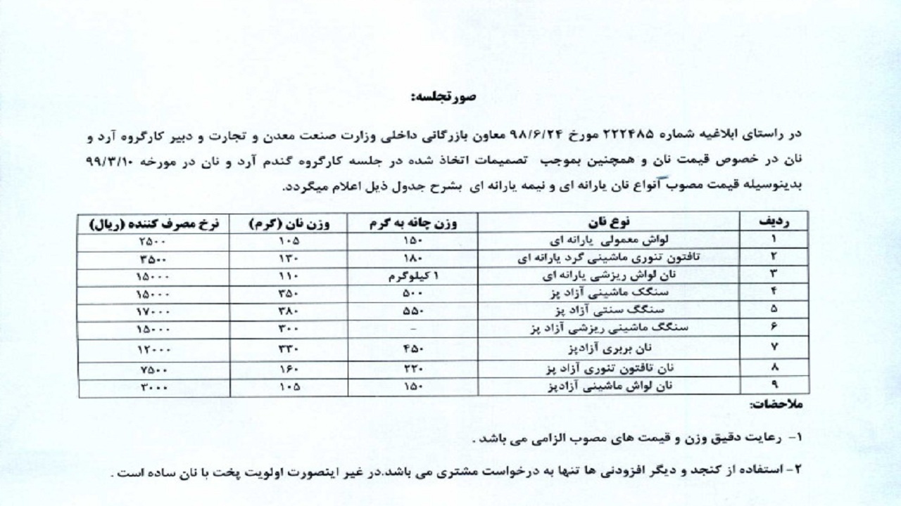 نان در بوشهر گران شد + جدول