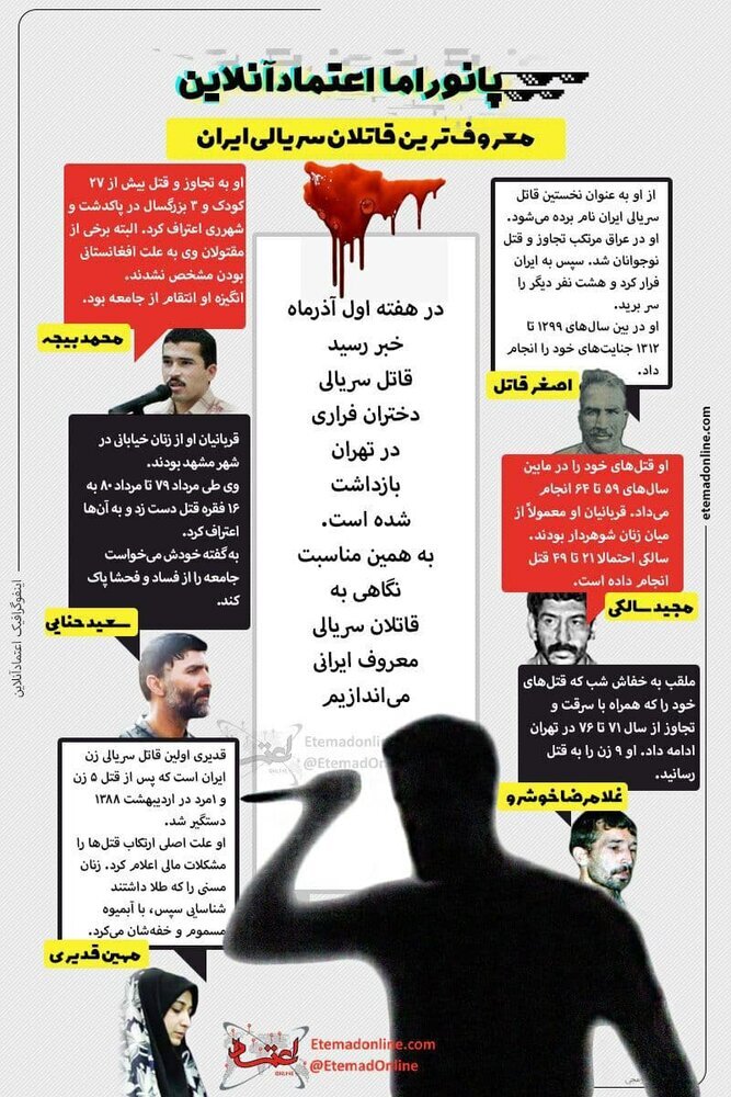 معروف&zwnj;ترین قاتلان سریالی ایران + اینفوگرافیک