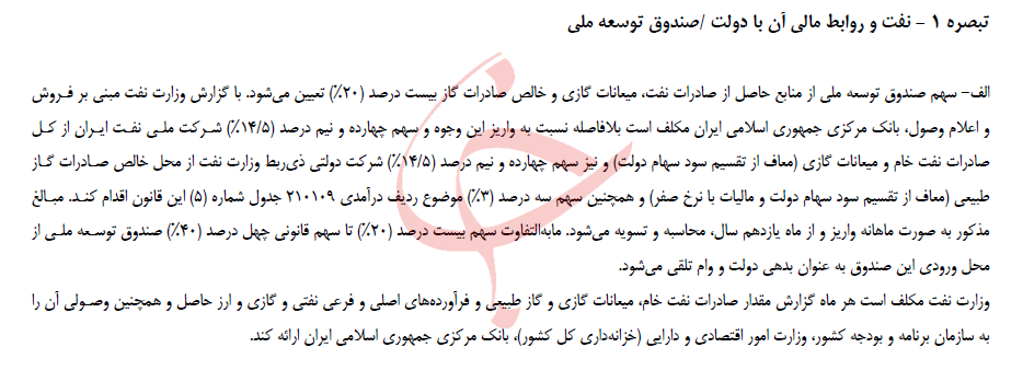 سهم صندوق توسعه ملی از فروش نفت ۲۰ درصد باقی ماند