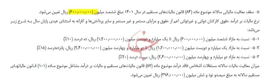 حقوق زیر ۵ میلیون تومان از مالیات معاف شد