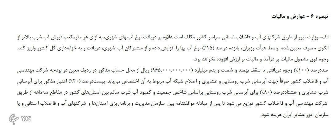 نرخ آب برای پرمصرف&zwnj;ها اعلام شد