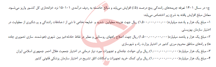 نرخ جرائم رانندگی ۵ درصد گران می&zwnj;شود