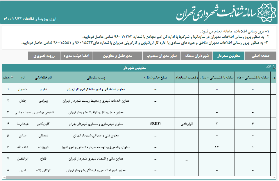 سامانه شفافیت شهرداری تهران بروزرسانی می&zwnj;شود؟