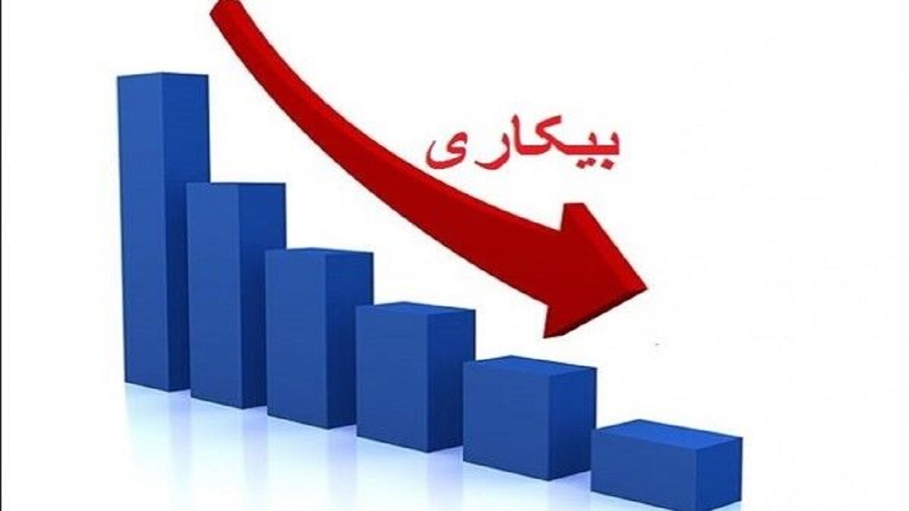 نرخ بیکاری در استان قزوین پایین تر از میانگین کشوری