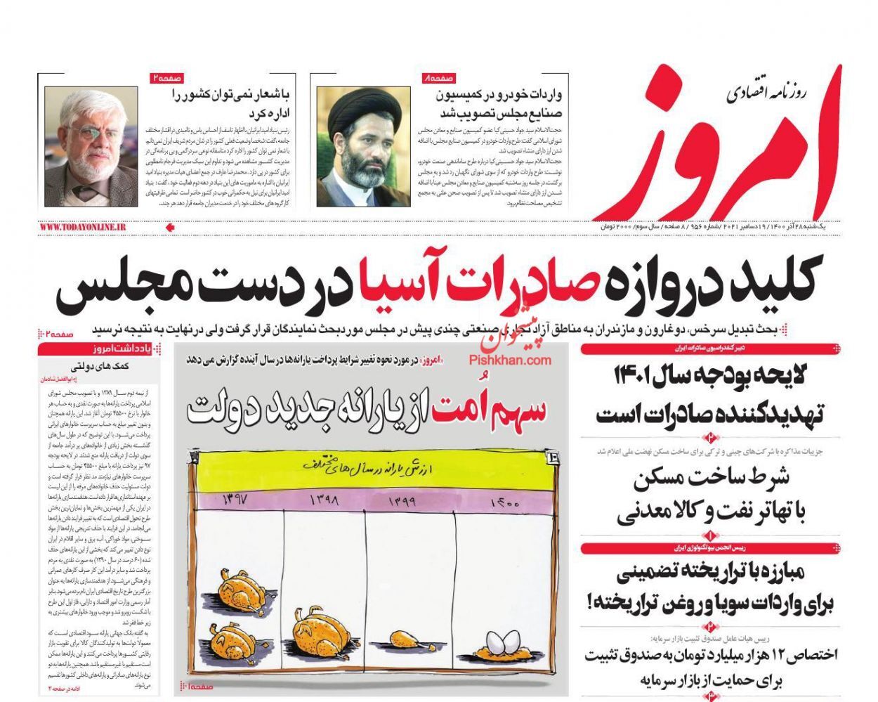 کلید خانه در منگنه بورسی/ تامین بودجه از جیب صنایع بزرگ/ بلندمرتبه سازی در پایتخت آزاد شد