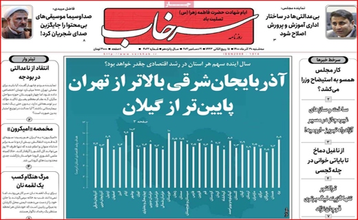 سرخاب