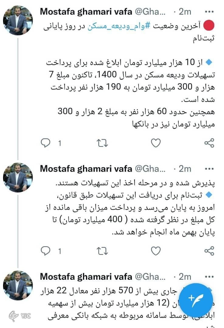 بیش از ۱۰ هزار میلیارد تومان وام ودیعه به ۱۹۰ هزار نفر پرداخت شده است