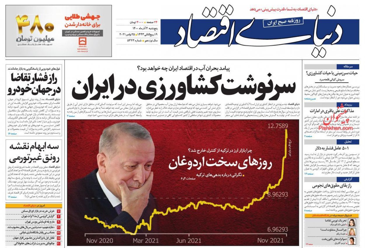 سیگنال برجام برای بازار ارز/ پرداخت های نامتعارف قابل تحمل نیست/ راز فشار تقاضا در جهان خودرو