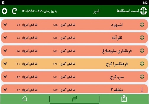 شاخص آلودگی هوای امروز البرز