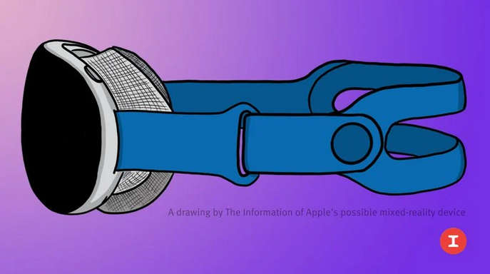 هدست AR اپل در اواخر سال ۲۰۲۲ با قدرت محاسباتی سطح Mac عرضه میشود هدست AR اپل در اواخر سال ۲۰۲۲ با قدرت محاسباتی سطح Mac عرضه میشود