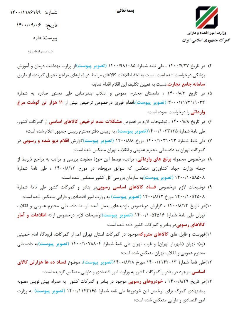 راهکارهای تسریع در تعیین تکلیف اقلام وارده به گمرکات کشور