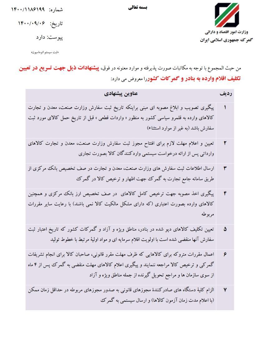 راهکارهای تسریع در تعیین تکلیف اقلام وارده به گمرکات کشور
