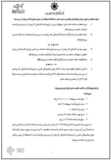 بخشودگی سود اقساط تسهیلات به شرط  بازپرداخت قبل از سررسید