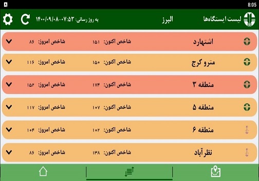 شاخص الودگی هوای البرز، ۸ آذرماه ۱۴۰۰