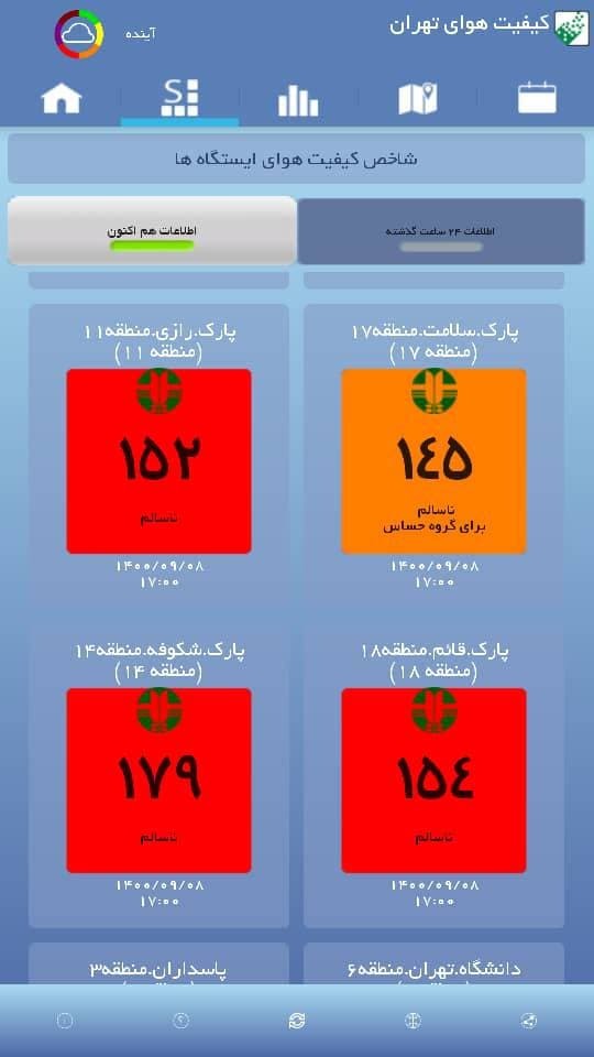 شاخص کیفیت هوای تهران