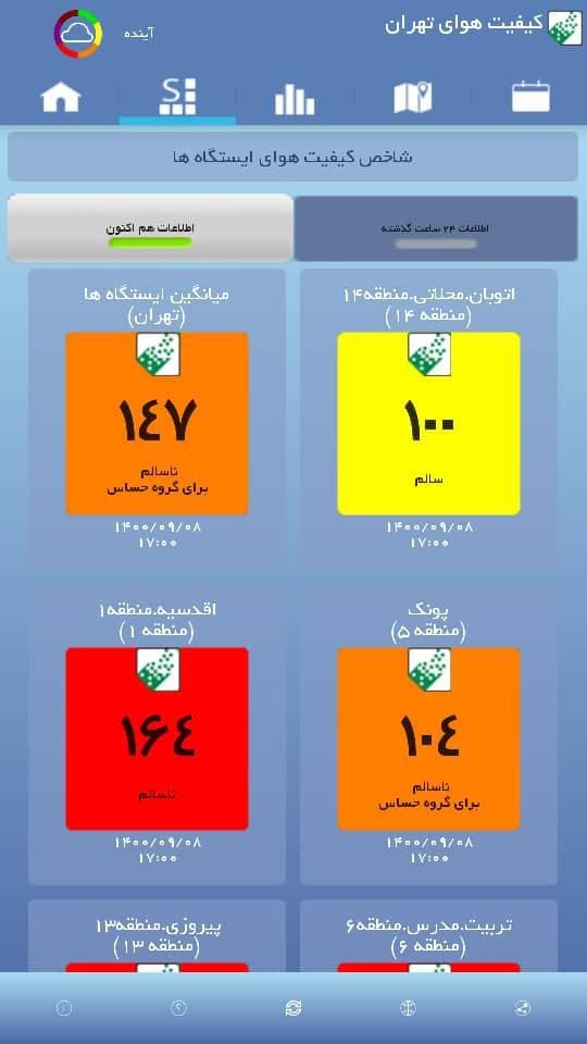شاخص کیفیت هوای تهران
