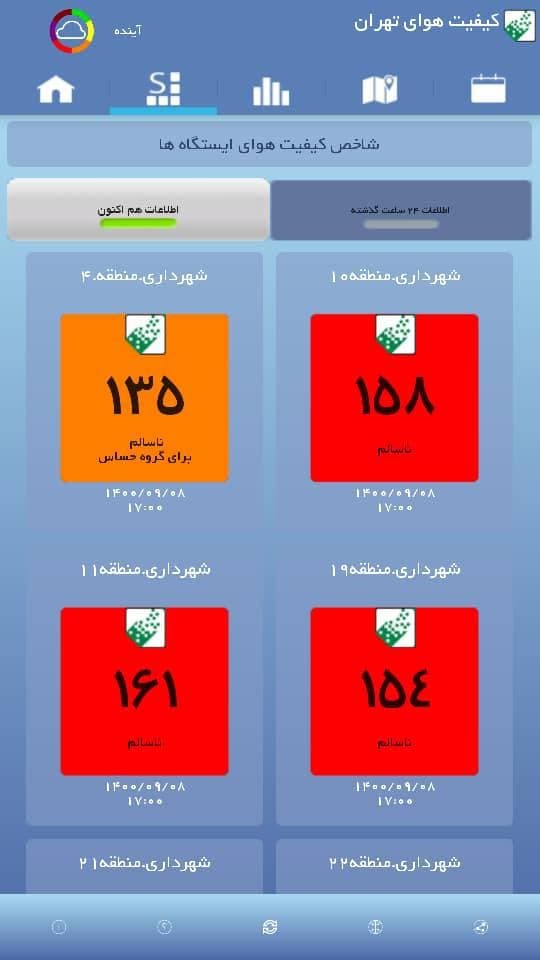 شاخص کیفیت هوای تهران