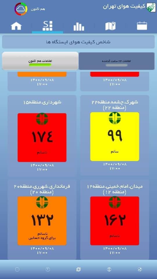 شاخص کیفیت هوای تهران
