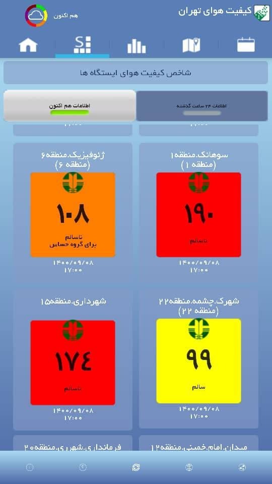 شاخص کیفیت هوای تهران