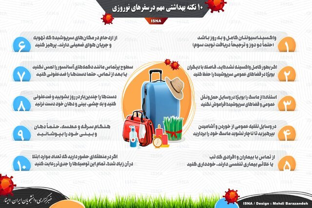 اینفوگرافیک اینفوگرافیک