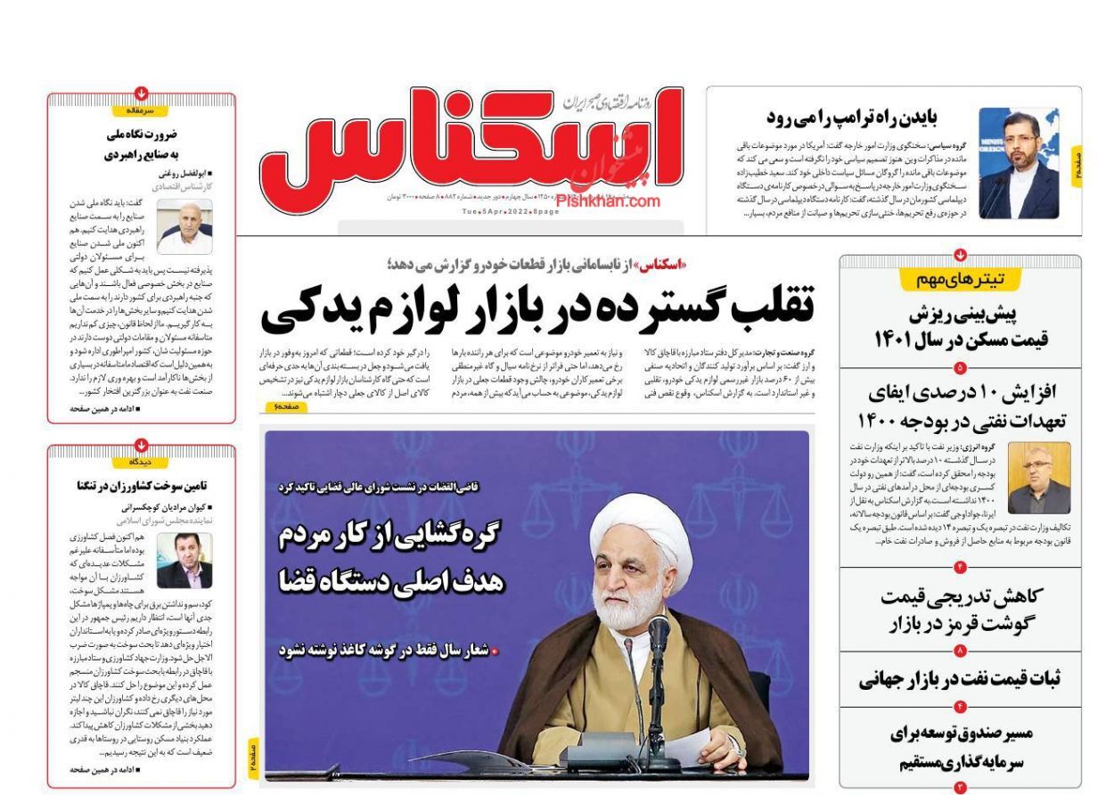 پیش بینی ریزش قیمت مسکن در سال ۱۴۰۱/ ۳۰درصد لوازم یدکی خودرو در بازار تقلبی و قاچاق است/ هزینه سفره افطار چقدر تمام می&zwnj;شود؟