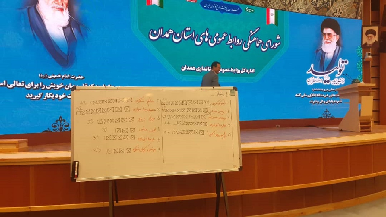 انتخاب هیات رئیسه شورای هماهنگی روابط عمومی‌های استان همدان