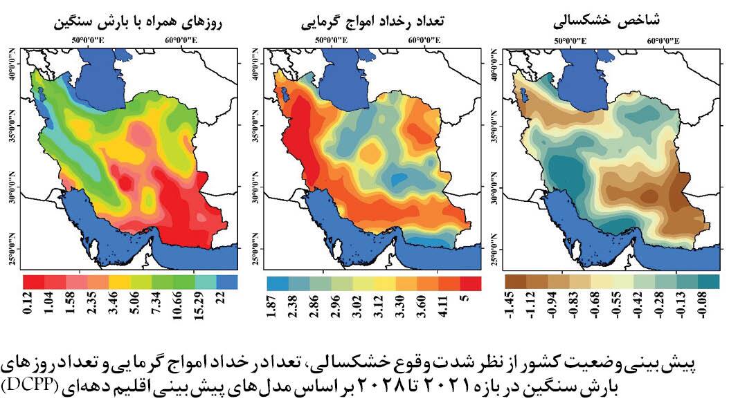 چشم انداز اقلیمی ایران