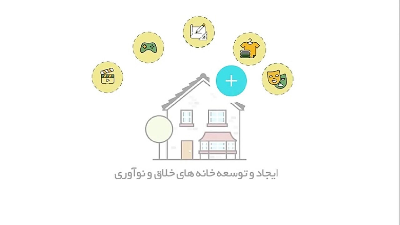 خانه خلاق و مرکز نوآوری پارک علم و فناوری بوشهر راه‌اندازی می‌‌شود