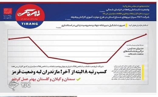 صفحه نخست روزنامه&zwnj;های مازندران &ndash; یکشنبه ۲۸ فروردین