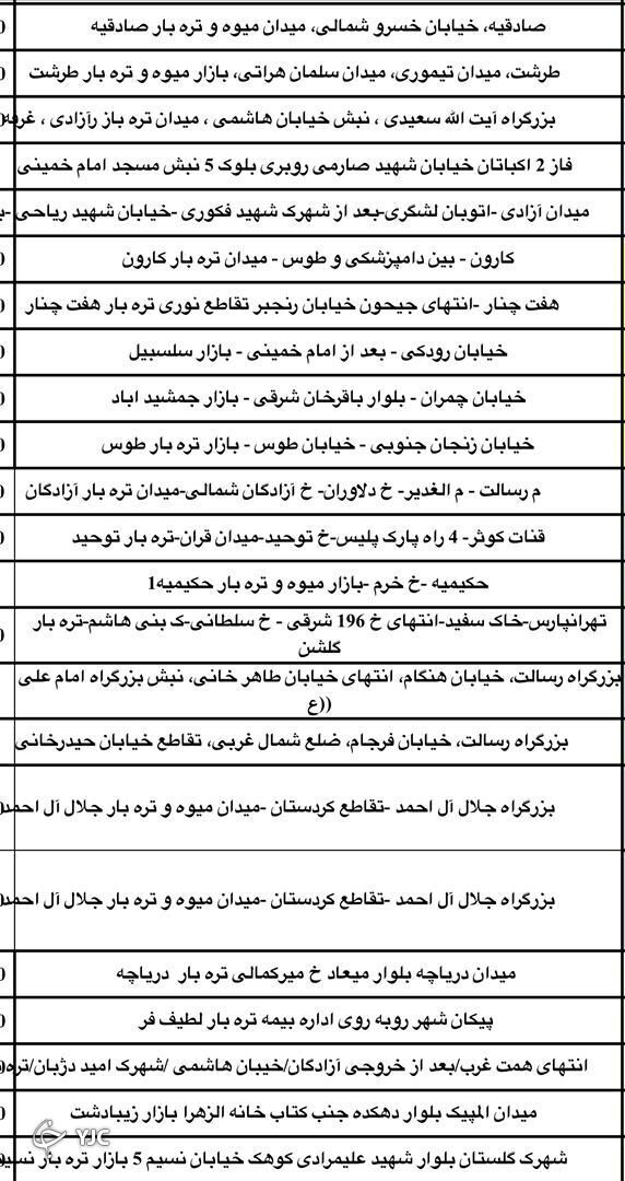 برنج در شالیزار&zwnj;ها کاشته اما در فروشگاه&zwnj;ها درو می&zwnj;شود + فیلم