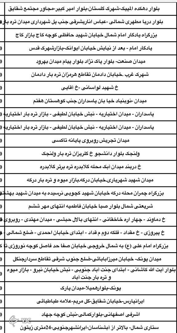 برنج در شالیزار&zwnj;ها کاشته اما در فروشگاه&zwnj;ها درو می&zwnj;شود + فیلم