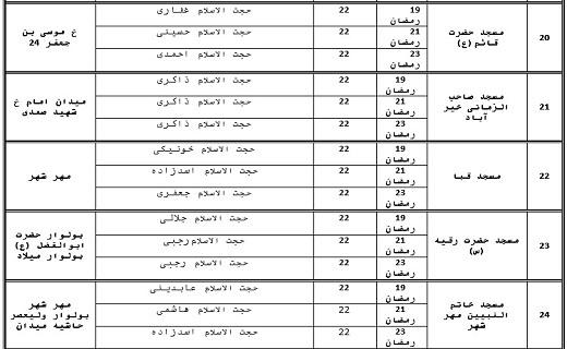 شب قدر کجا برویم؟