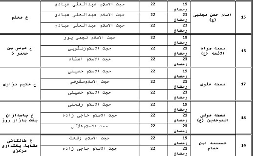 شب قدر کجا برویم؟