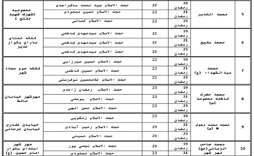 شب قدر کجا برویم؟