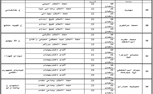 شب قدر کجا برویم؟