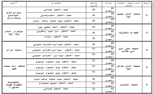 شب قدر کجا برویم؟