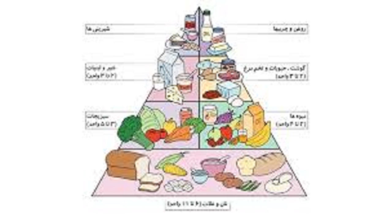 بهترین توصیه برای مقابله با بیماری‌های عفونی