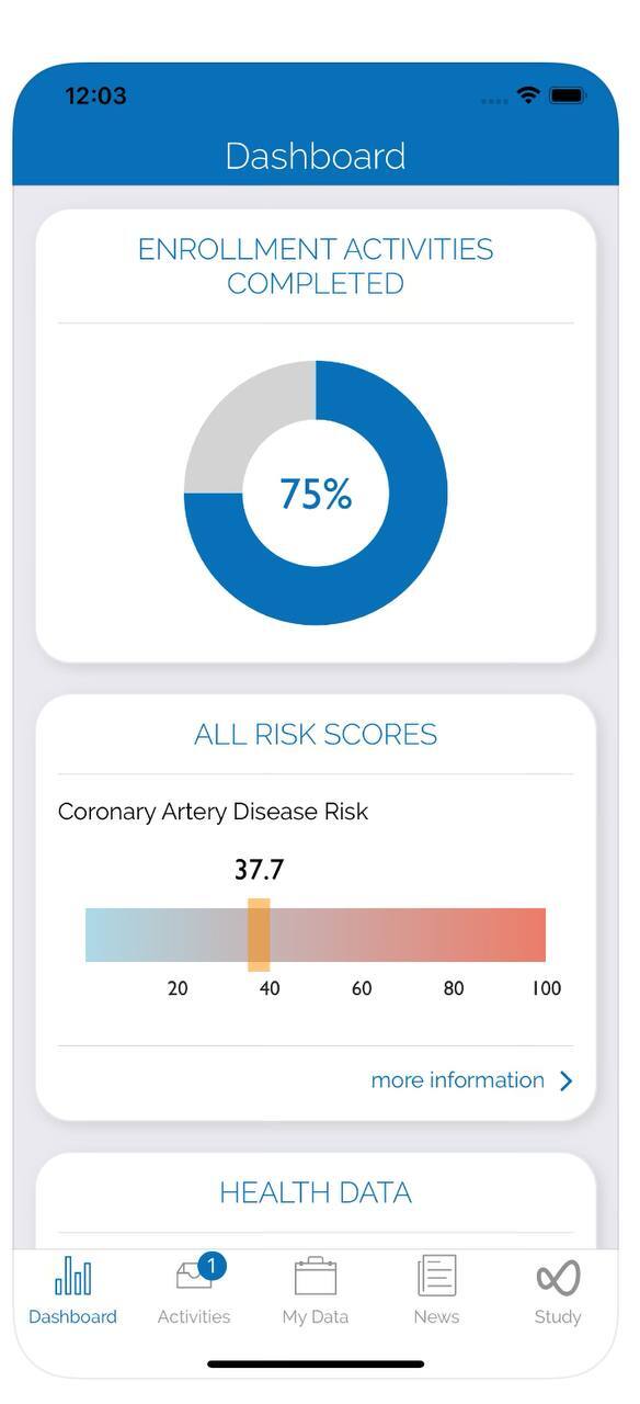 برنامه My Gene Rank