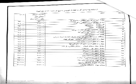 اعلام نرخ جدید کرایه&zwnj;های تاکسی شهر یاسوج
